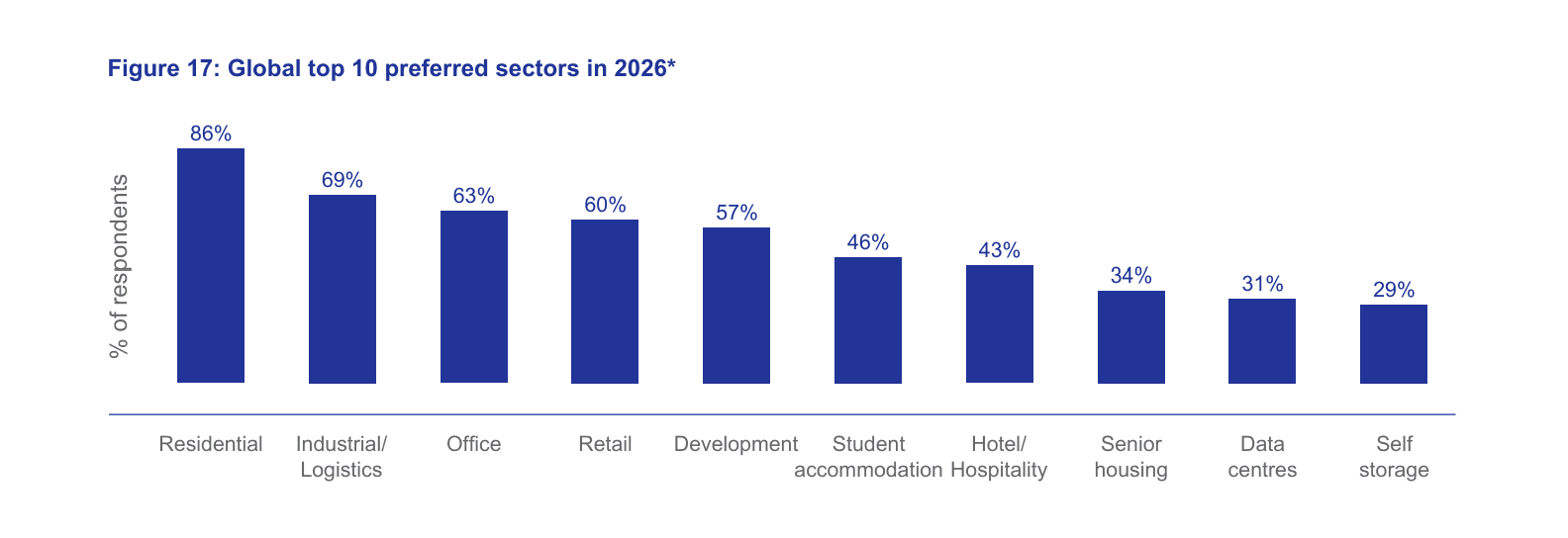 safe-as-houses-banner